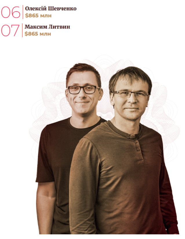 Цей хлопець із Києва створив додаток, яким користується половина Кремнієвої долини